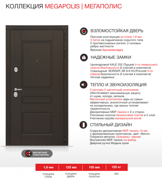 Дверь Лабиринт МЕГАПОЛИС 21 — Белый софт
